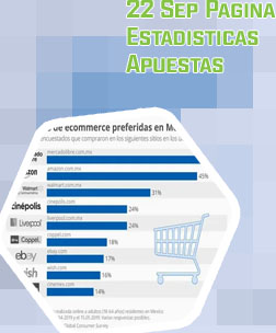 Paginas estadisticas apuestas