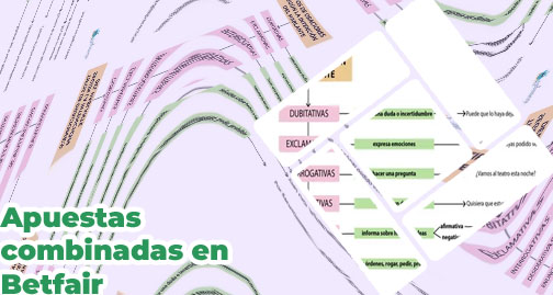 Tipos de apuestas combinadas